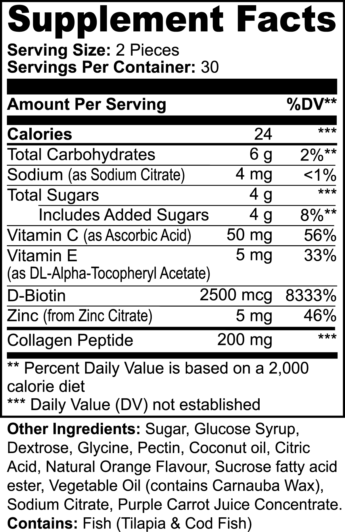 Gummy AF Ingredients